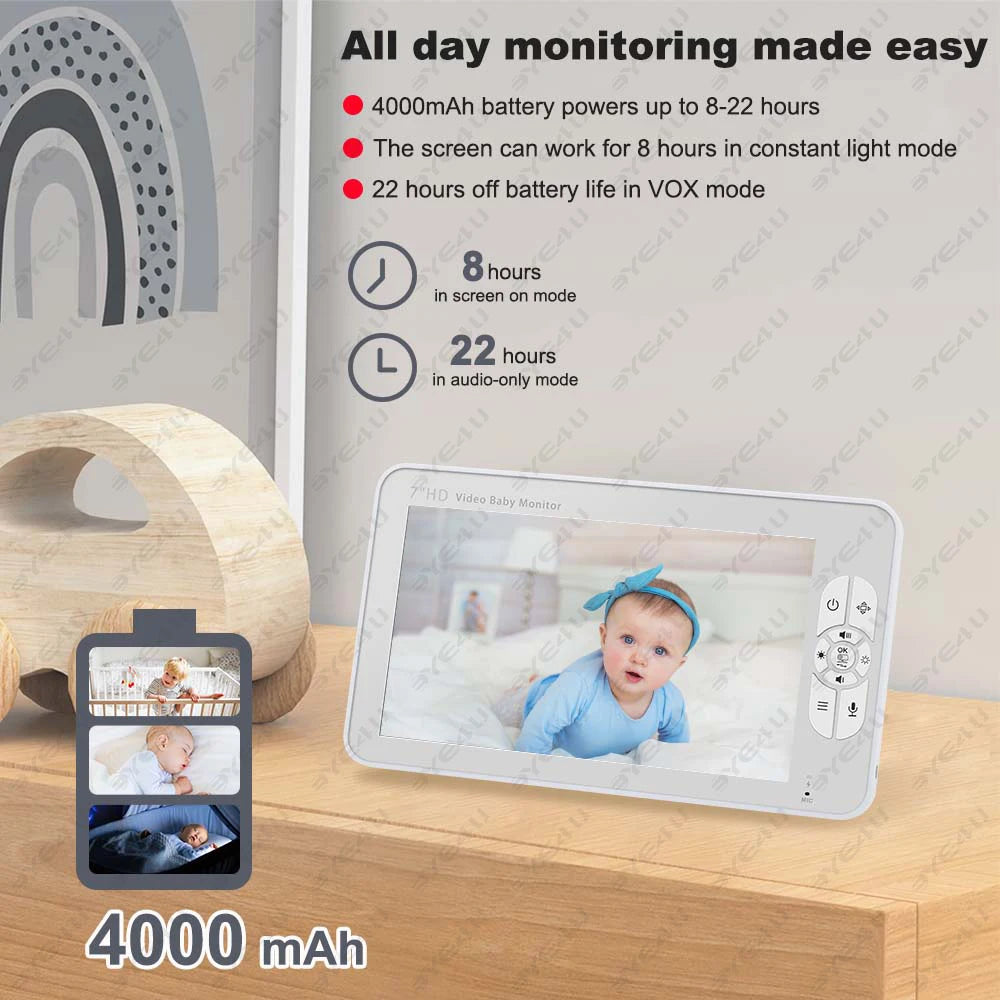 EyeNest™ Smart Baby Monitor