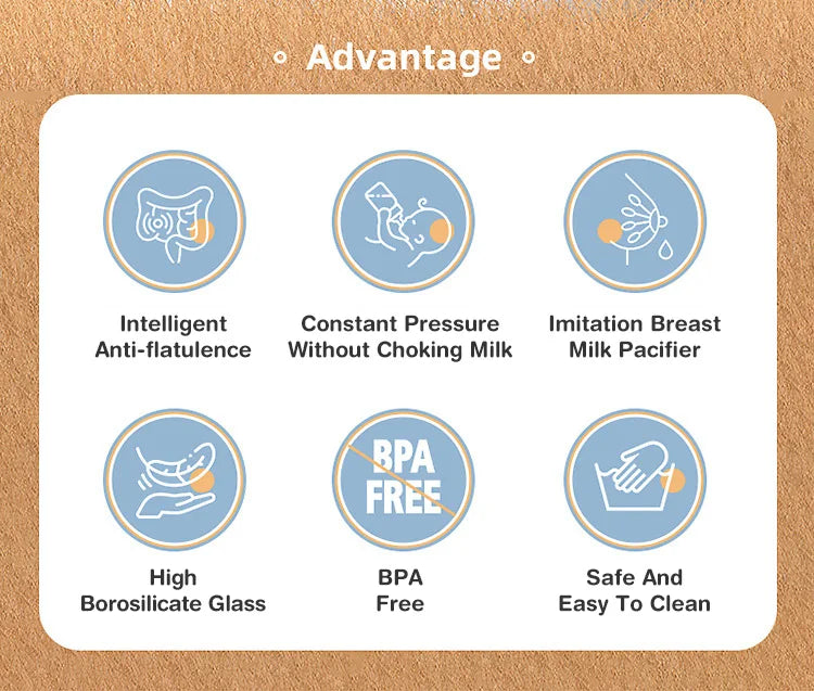 Anti-Colic Glass Baby Bottle