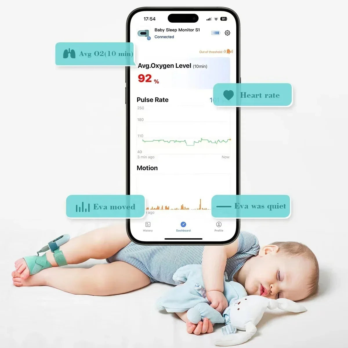 Velluris Baby Pulse Tracker